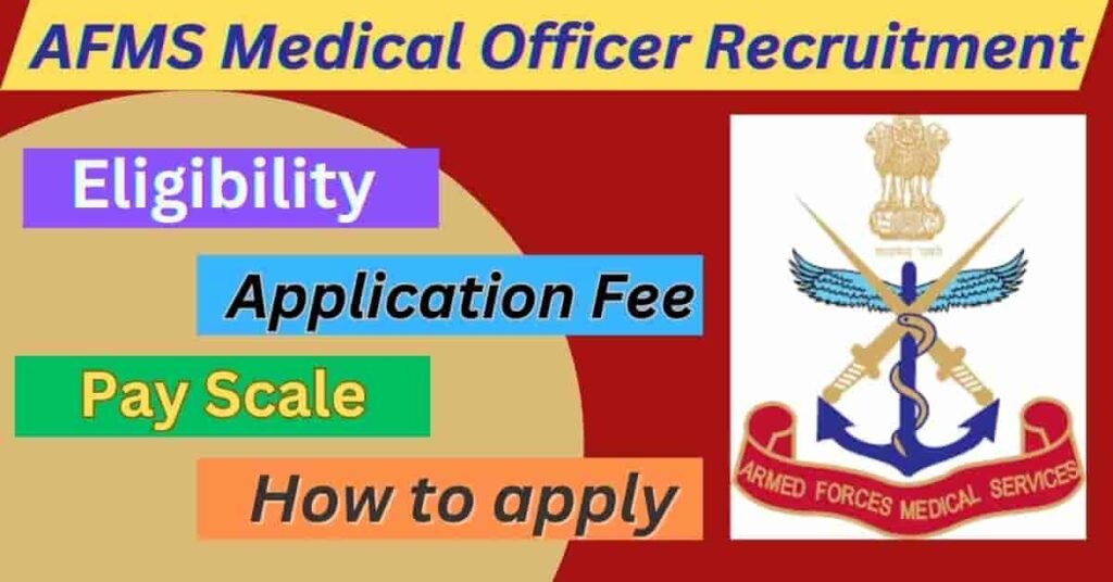 AFMS Medical Officer post 2024