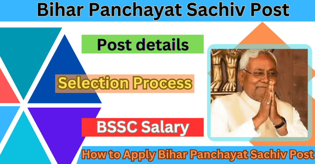 Bihar Panchayat Sachiv post 2024